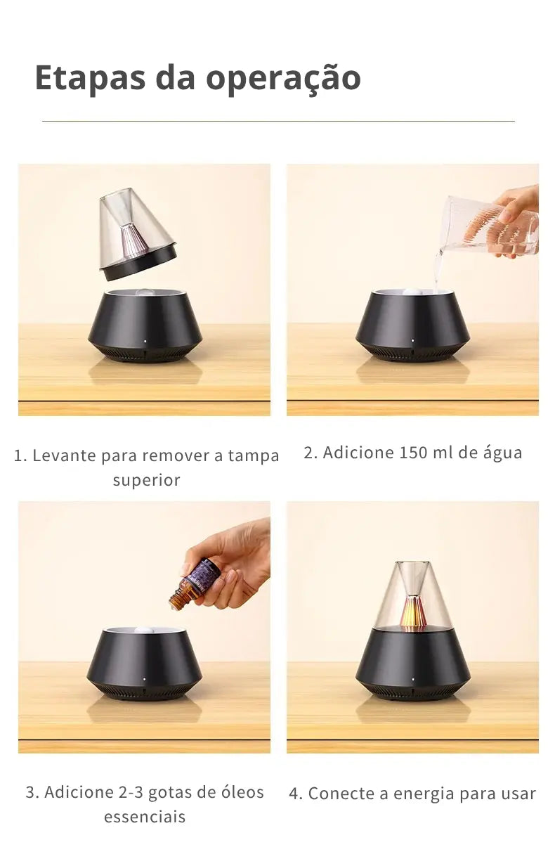 Difusor Ultrassónico