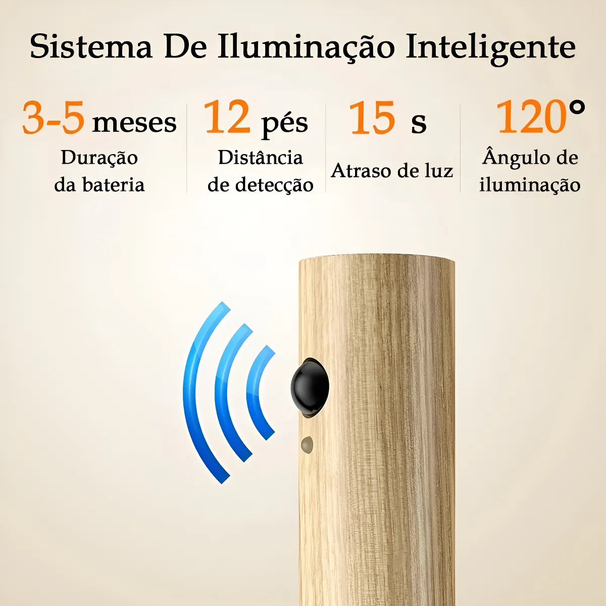 Luz portátil inteligente com sensor
